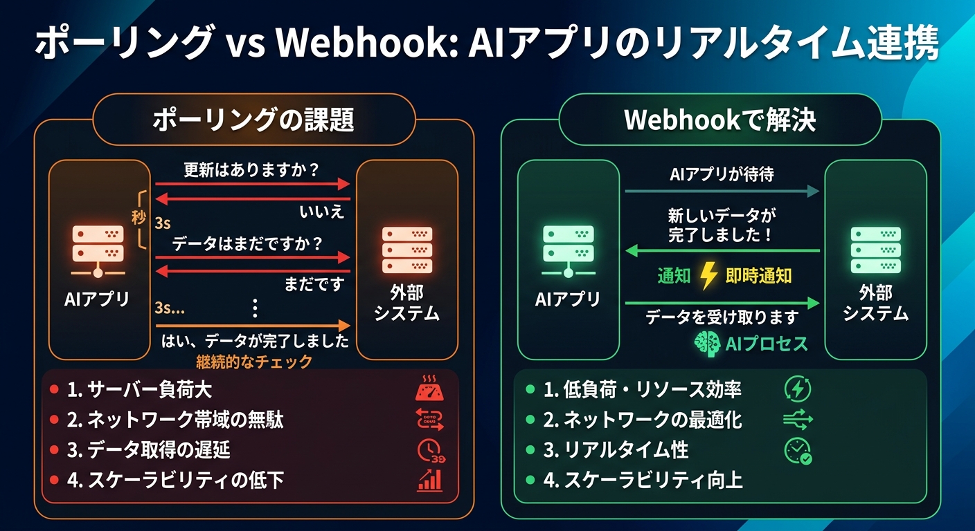 スライド1