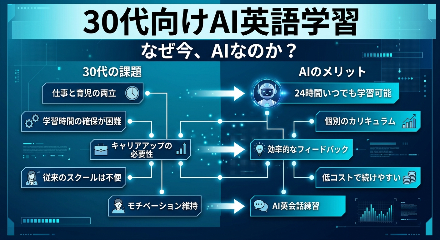 スライド1