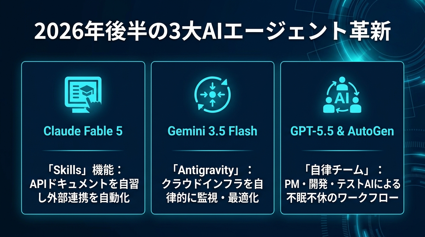 スライド1