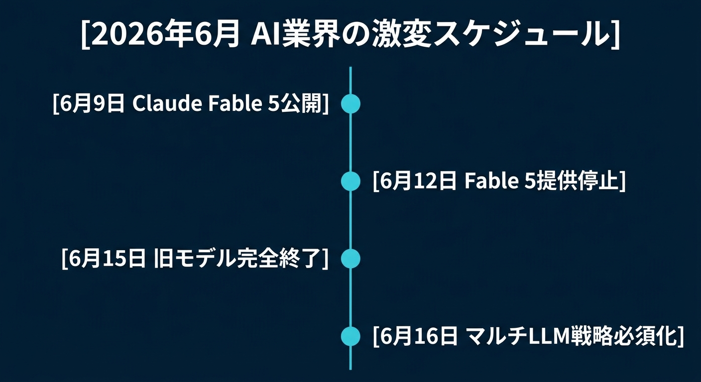 スライド1