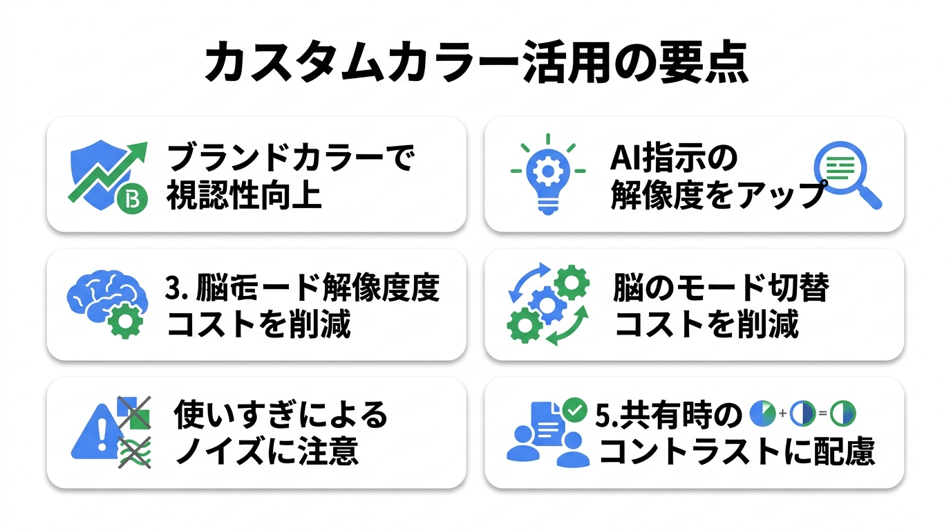 スライド2