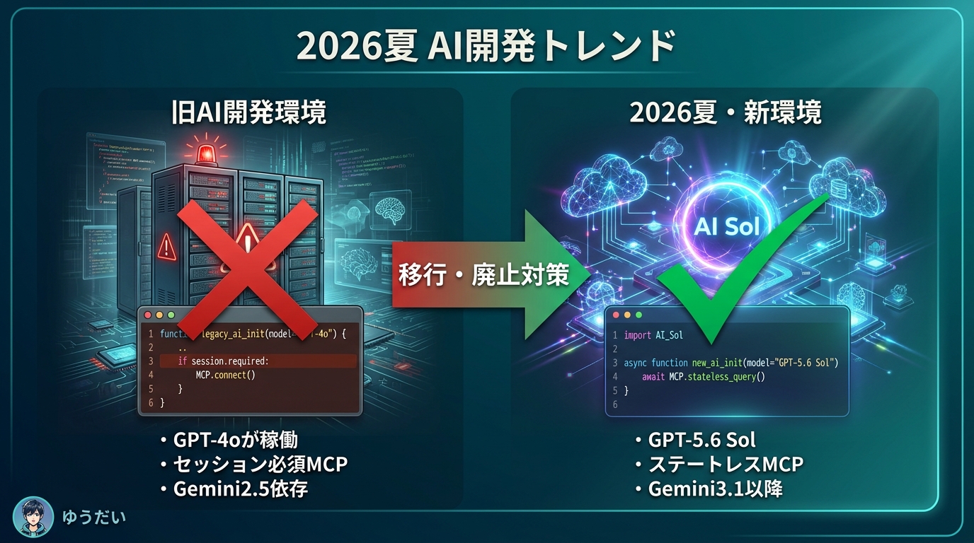 スライド1