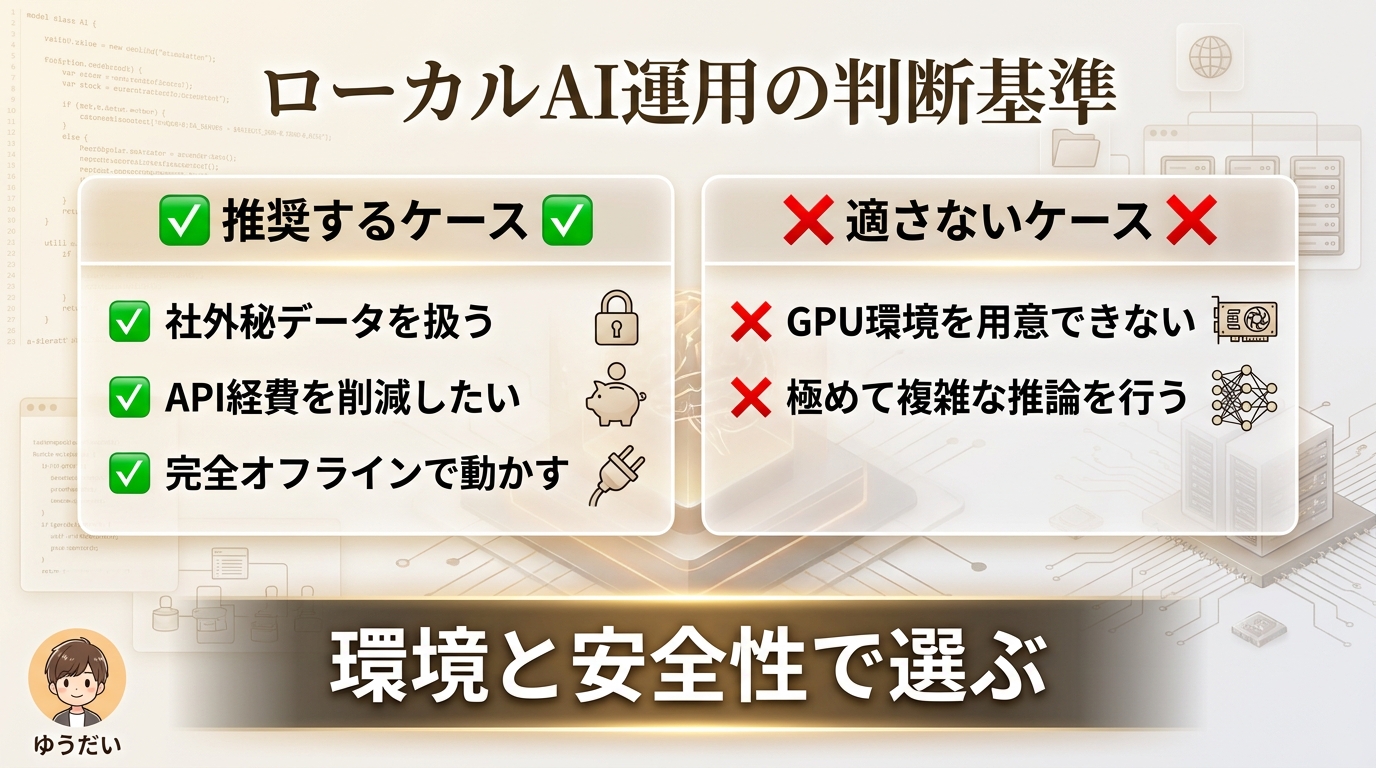 ローカルAI運用の判断基準