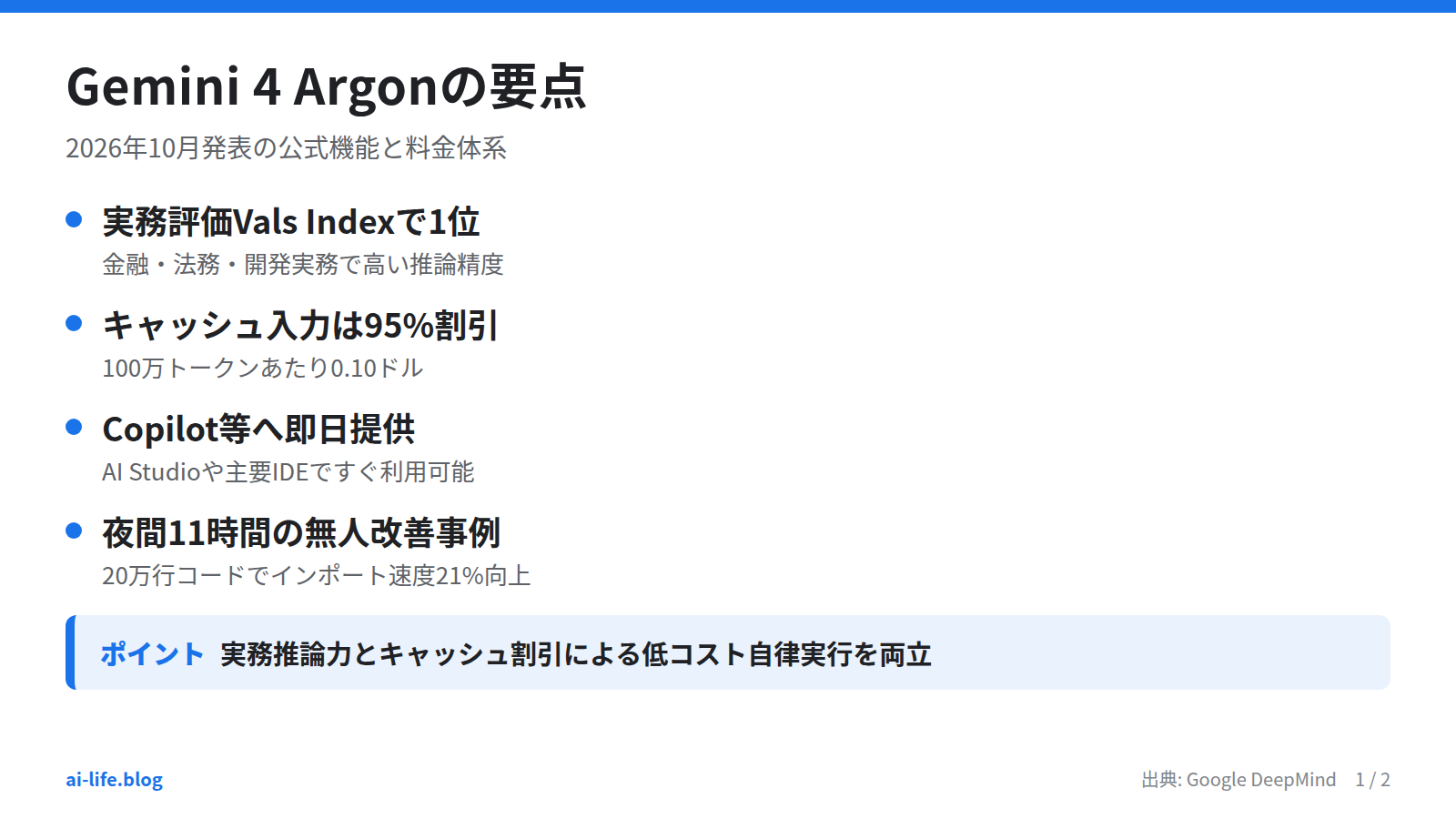 Gemini 4 Argonの要点