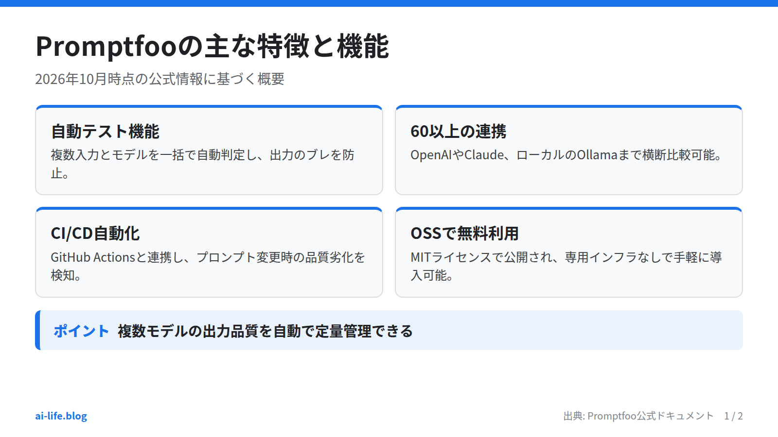 Promptfooの主な特徴と機能